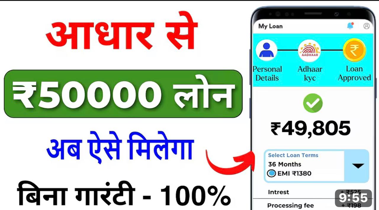 Personal Loan Apply Online