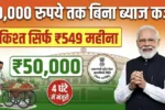 swanidhi-50000-loan-2026